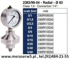 manometr -2383-radial